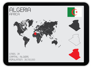 Set of Infographic Elements for the Country of Algeria