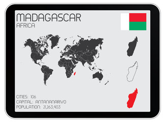 Set of Infographic Elements for the Country of Madagascar