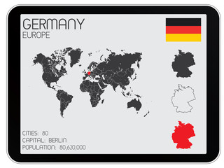 Set of Infographic Elements for the Country of Germany