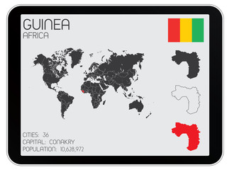 Set of Infographic Elements for the Country of Guinea