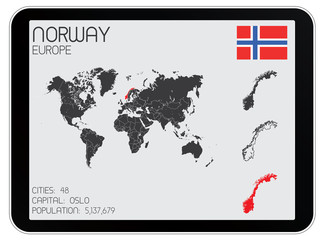Set of Infographic Elements for the Country of Norway