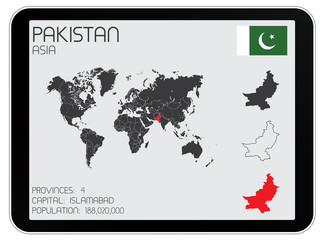 Set of Infographic Elements for the Country of Pakistan