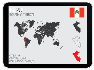 Set of Infographic Elements for the Country of Peru