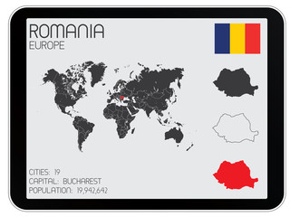 Set of Infographic Elements for the Country of Romania
