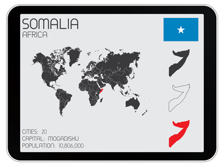 Set of Infographic Elements for the Country of Somalia