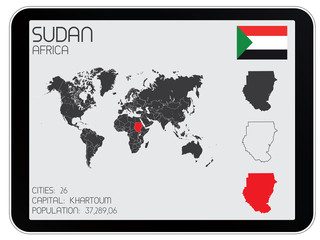 Set of Infographic Elements for the Country of Sudan