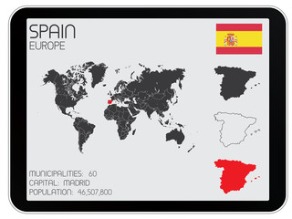 Set of Infographic Elements for the Country of Spain