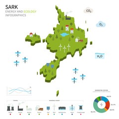 Fototapeta premium Energy industry and ecology of Sark