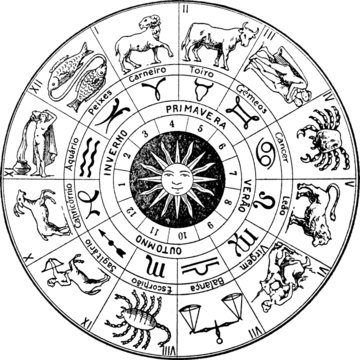 Vintage illustration Zodiac astronomy