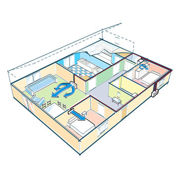 Maison climatis&eacute;e