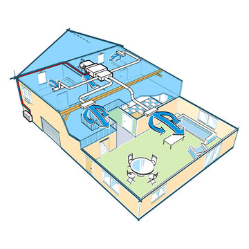 Maison climatis&eacute;e