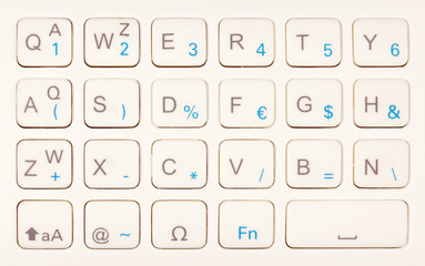 clavier télécommande téléviseur