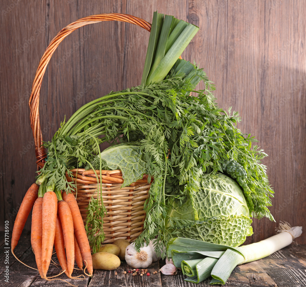 Poster fresh vegetables in basket