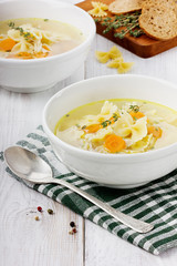 Soup chicken in a white bowl with spoon on a white wooden table