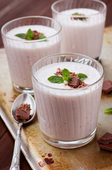 Milkshake with strawberry, chocolate and mint