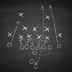 football tactic on board