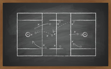 lacrosse field on board