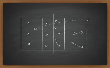 volleyball tactic on blackboard