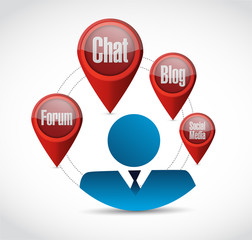 people online tools illustration design