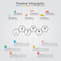 Timeline infographics with cell, elements, icons