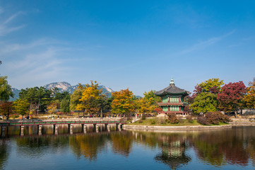 Fototapeta na wymiar Gyeongbokgung Palace
