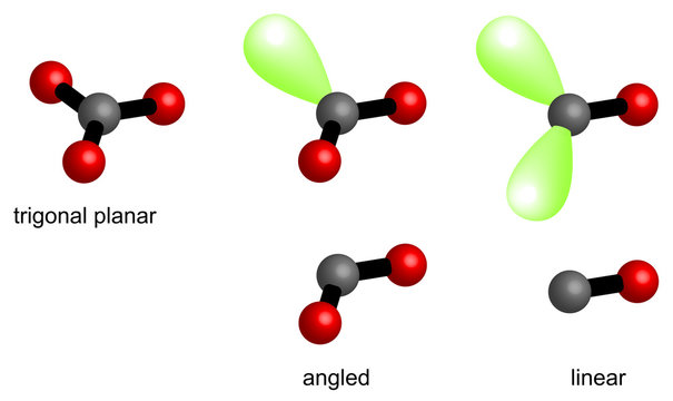 VSEPR model with 3 ligands