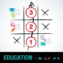 info graphic, education