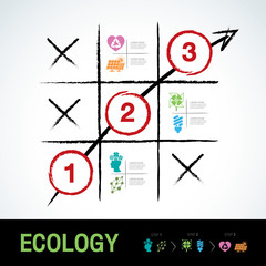 info graphic, ecology