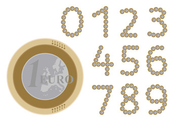 euro numbers