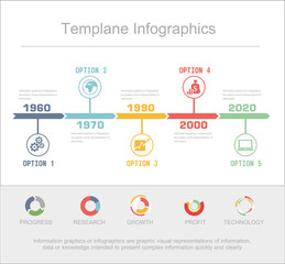 Infographics