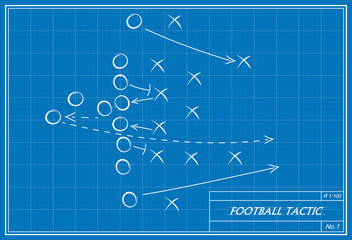 football tactic on blueprint