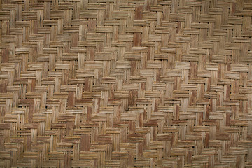 Close up detail view of a wicker