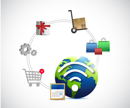 international online shopping concept
