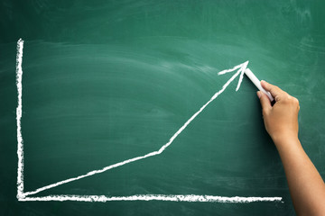 chalkboard with finance business graph