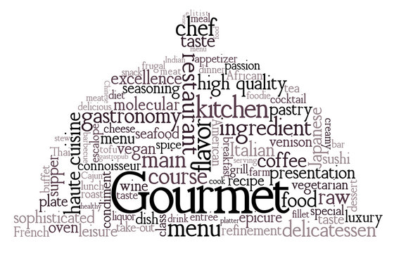 Gourmet Theme Word Cloud