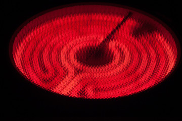 Ceramic Stove Top