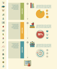 Education Infographics.