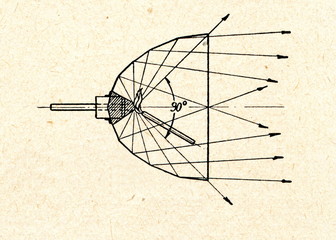 Parabolic reflector, made from annular flat mirrors