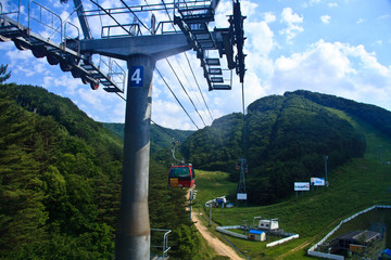 용평리조트