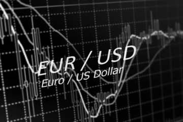 charts and quotes on display. Analytics in pairs EUR / USD