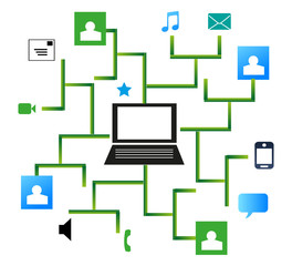 Computer network connection