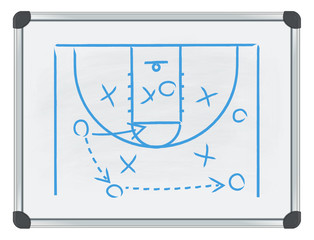 Obraz premium whiteboard basketball