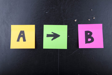 choices, options, alternatives, pathways, solutions