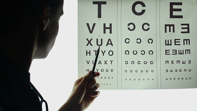 Taking vision test, optometrist eye checkup, ophthalmology