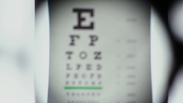 Bad eyesight, optometrist puts different lenses in front of eye