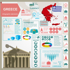 Naklejka premium Greece infographics, statistical data, sights