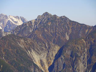 針ノ木岳