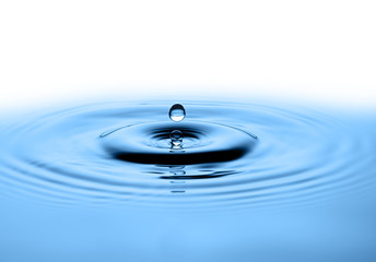 Water drop close up