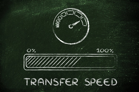 internet and data transfer rate or speed