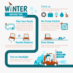 Winter Driving tips infographics for safety trip